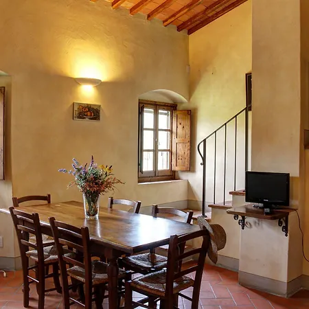Vakantieboerderij Casavecchia Figline Valdarno