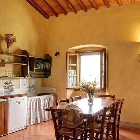Vakantieboerderij Casavecchia